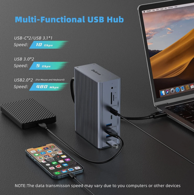 Estación de acoplamiento Thunderbolt 3 de 16 en 1 con velocidad de salida DP1.4 de 40 Gbps y carga PD de 65 W